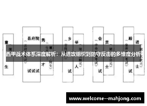 西甲战术体系深度解析：从进攻组织到防守反击的多维度分析